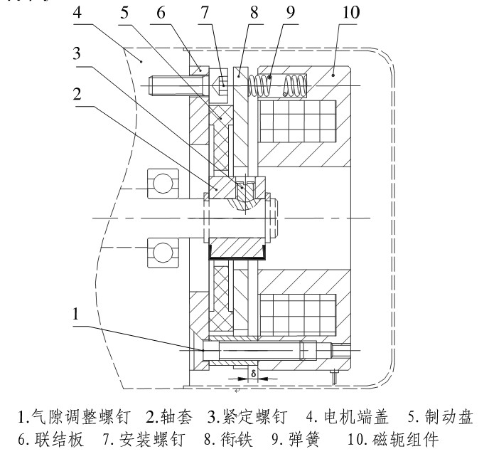 首页 产品中心 电机电磁制动器 这种制动器具有结构紧凑简单,安装快捷